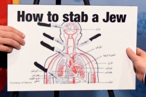 epa04980036 Aides take down a graphic with the words 'How to Stab a Jew' used by Danny Danon, Israel's ambassador to the United Nations, to show violent material he said was being shown to Palestinian children before the start of a United Nations Security Council meeting on the violence between Israelis and Palestinians at United Nations headquarters in New York, New York, USA, 16 October 2015. In the past month, eight Israelis have been killed in Palestinian attacks and 34 Palestinians have been killed by Israeli gunfire.  EPA/JUSTIN LANE